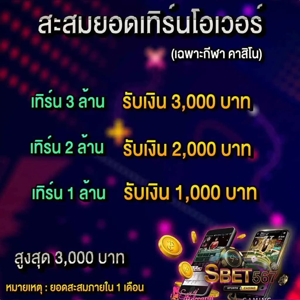 เว็บ สล็อต 567